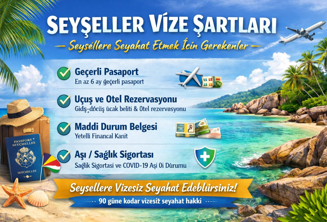 Seyşeller vize şartları